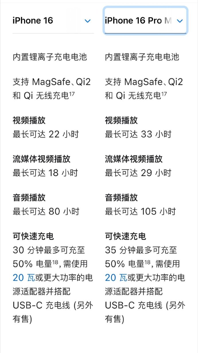 苹果手机定制入网版苹果手机定制机是什么意思