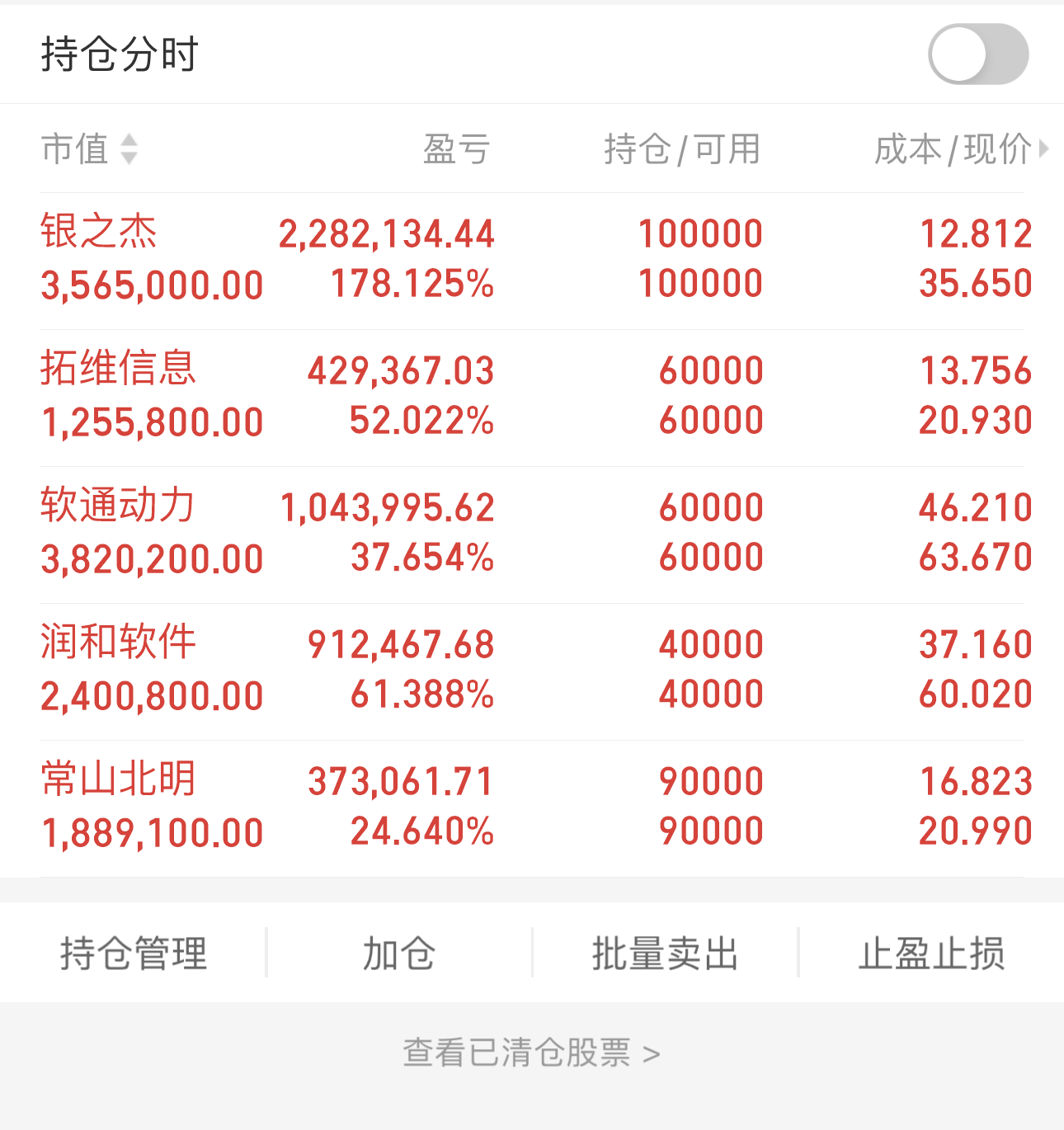 软通动力客户端软通动力门户网站