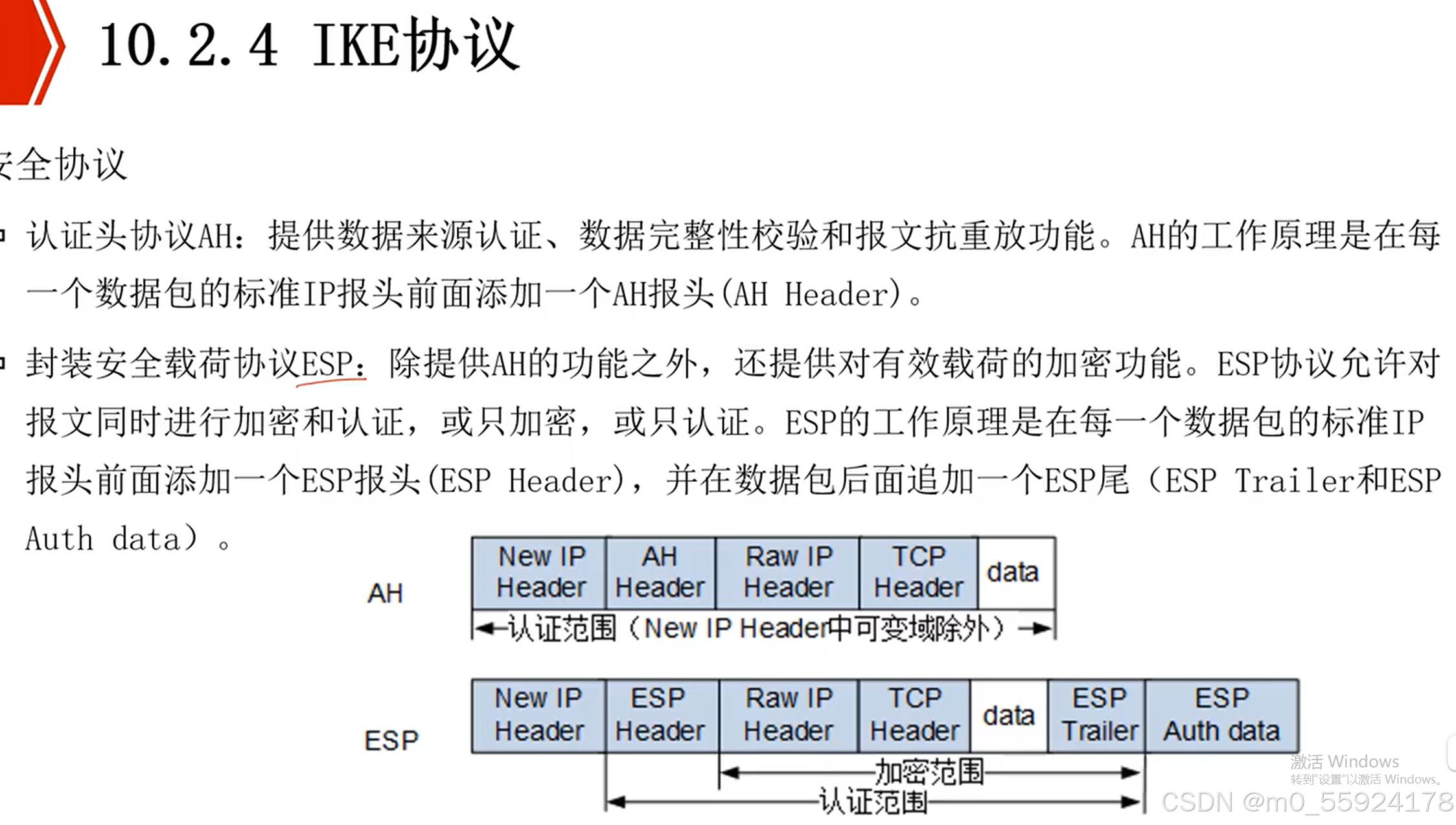 openvpv怎么用苹果版小火箭的ip可以导入软路由吗